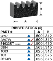 Rippenprofil 12,7 x 7,9 mm - Schwarz, Rolle 15,2 m