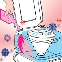 Fiamma Super Rinse 1L Desinfektionsmittel weiß für Chemietoilette
