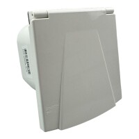 Multifunktions Außensteckdose E.S.B. HDMI/USB ND Weiss Wohnmobil Wohnwagen Caravan