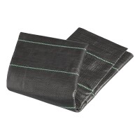 Zeltplane Vorzelt Plane Abdeckplane Bodenplane Eco...