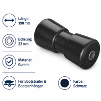 Anhänger Trailer Boot Marine Kielrolle schwarz