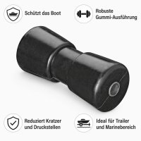 Anhänger Trailer Boot Marine Kielrolle schwarz