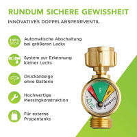 GasStop Notschlussarmatur automatische Gasflaschensicherung für Propangasflsachen