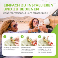 GasStop Notschlussarmatur automatische Gasflaschensicherung für Propangasflsachen