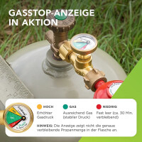 GasStop Notschlussarmatur automatische Gasflaschensicherung für Propangasflsachen