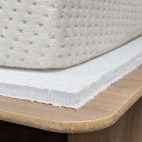 Feuchtigkeitsregulierende Matratzenunterlage 205 x 80 x 1 cm