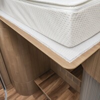 Feuchtigkeitsregulierende Matratzenunterlage 205 x 80 x 1 cm