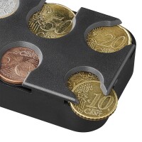 Euro-Münzhalter