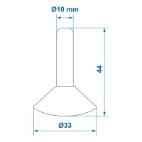 Regenabweiser für Zeltstange