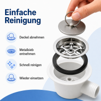 Winkelablauf Ablauf Dusche Waschbecken 19mm Wohnmobil Wohnwagen