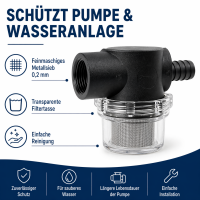 Lilie®Frischwasser Schraubfilter 1/2" x 12mm Wohnmobil Wohwnagen