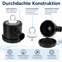 Wohnmobil Wohnwagen Siphon, schwarz 25mm 92121