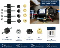 Wasserpumpe Montageset leise Sohle für